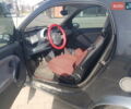 Сірий Смарт Fortwo, об'ємом двигуна 0.8 л та пробігом 139 тис. км за 2300 $, фото 4 на Automoto.ua