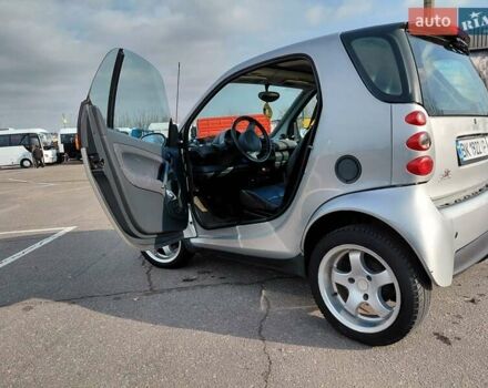 Сірий Смарт Fortwo, об'ємом двигуна 0.6 л та пробігом 149 тис. км за 3600 $, фото 24 на Automoto.ua