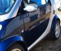 Сірий Смарт Fortwo, об'ємом двигуна 0.6 л та пробігом 143 тис. км за 2500 $, фото 4 на Automoto.ua
