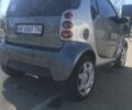 Сірий Смарт Fortwo, об'ємом двигуна 0 л та пробігом 202 тис. км за 2800 $, фото 4 на Automoto.ua