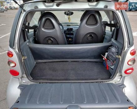 Сірий Смарт Fortwo, об'ємом двигуна 0.6 л та пробігом 149 тис. км за 3600 $, фото 12 на Automoto.ua