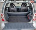 Сірий Смарт Fortwo, об'ємом двигуна 0.6 л та пробігом 149 тис. км за 3600 $, фото 12 на Automoto.ua