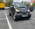 Сірий Смарт Fortwo, об'ємом двигуна 0.6 л та пробігом 245 тис. км за 2500 $, фото 1 на Automoto.ua