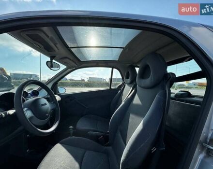 Сірий Смарт Fortwo, об'ємом двигуна 0.6 л та пробігом 200 тис. км за 2600 $, фото 9 на Automoto.ua