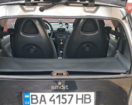 Серый Смарт Форту, объемом двигателя 0.6 л и пробегом 174 тыс. км за 3500 $, фото 12 на Automoto.ua
