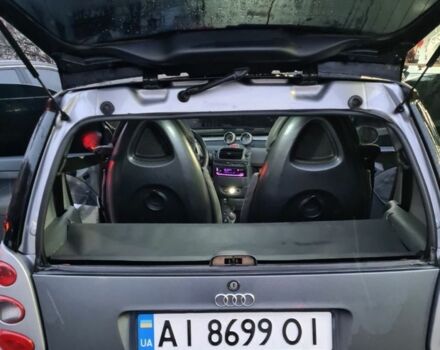 Сірий Смарт Fortwo, об'ємом двигуна 0.6 л та пробігом 230 тис. км за 1800 $, фото 10 на Automoto.ua