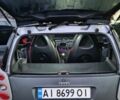Сірий Смарт Fortwo, об'ємом двигуна 0.6 л та пробігом 230 тис. км за 1800 $, фото 10 на Automoto.ua