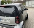 Серый Смарт Форту, объемом двигателя 0.6 л и пробегом 246 тыс. км за 3100 $, фото 3 на Automoto.ua