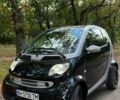 Серый Смарт Форту, объемом двигателя 0.6 л и пробегом 185 тыс. км за 3100 $, фото 1 на Automoto.ua