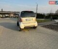 Сірий Смарт Fortwo, об'ємом двигуна 0.6 л та пробігом 135 тис. км за 2899 $, фото 10 на Automoto.ua