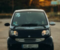 Сірий Смарт Fortwo, об'ємом двигуна 0.6 л та пробігом 145 тис. км за 3500 $, фото 8 на Automoto.ua