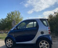 Сірий Смарт Fortwo, об'ємом двигуна 0.6 л та пробігом 182 тис. км за 3700 $, фото 3 на Automoto.ua