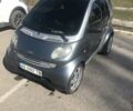 Сірий Смарт Fortwo, об'ємом двигуна 0 л та пробігом 202 тис. км за 2800 $, фото 1 на Automoto.ua