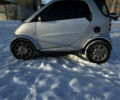 Сірий Смарт Fortwo, об'ємом двигуна 0.6 л та пробігом 183 тис. км за 2999 $, фото 3 на Automoto.ua
