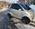 Сірий Смарт Fortwo, об'ємом двигуна 0.6 л та пробігом 156 тис. км за 4200 $, фото 11 на Automoto.ua