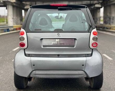 Серый Смарт Форту, объемом двигателя 0.8 л и пробегом 150 тыс. км за 2750 $, фото 5 на Automoto.ua