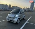 Сірий Смарт Fortwo, об'ємом двигуна 0.6 л та пробігом 210 тис. км за 2800 $, фото 1 на Automoto.ua
