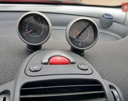 Серый Смарт Форту, объемом двигателя 0.6 л и пробегом 174 тыс. км за 3500 $, фото 22 на Automoto.ua