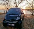 Серый Смарт Форту, объемом двигателя 0.6 л и пробегом 140 тыс. км за 3900 $, фото 12 на Automoto.ua