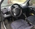 Сірий Смарт Fortwo, об'ємом двигуна 0.6 л та пробігом 218 тис. км за 2400 $, фото 8 на Automoto.ua