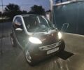 Сірий Смарт Fortwo, об'ємом двигуна 0 л та пробігом 300 тис. км за 2208 $, фото 2 на Automoto.ua