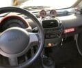 Сірий Смарт Fortwo, об'ємом двигуна 0.6 л та пробігом 156 тис. км за 4200 $, фото 5 на Automoto.ua