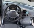 Сірий Смарт Fortwo, об'ємом двигуна 0.6 л та пробігом 350 тис. км за 3100 $, фото 7 на Automoto.ua