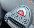 Сірий Смарт Fortwo, об'ємом двигуна 0.6 л та пробігом 170 тис. км за 2777 $, фото 18 на Automoto.ua