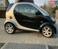 Сірий Смарт Fortwo, об'ємом двигуна 0.6 л та пробігом 135 тис. км за 2899 $, фото 9 на Automoto.ua