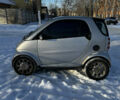 Сірий Смарт Fortwo, об'ємом двигуна 0.6 л та пробігом 183 тис. км за 2999 $, фото 2 на Automoto.ua
