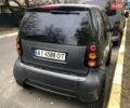Сірий Смарт Fortwo, об'ємом двигуна 0.6 л та пробігом 218 тис. км за 2400 $, фото 3 на Automoto.ua