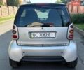 Сірий Смарт Fortwo, об'ємом двигуна 0.6 л та пробігом 170 тис. км за 2777 $, фото 4 на Automoto.ua