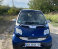 Сірий Смарт Fortwo, об'ємом двигуна 0.6 л та пробігом 182 тис. км за 3700 $, фото 1 на Automoto.ua