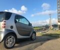 Сірий Смарт Fortwo, об'ємом двигуна 0 л та пробігом 171 тис. км за 3300 $, фото 4 на Automoto.ua