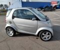 Сірий Смарт Fortwo, об'ємом двигуна 0.6 л та пробігом 149 тис. км за 3600 $, фото 20 на Automoto.ua