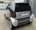 Сірий Смарт Fortwo, об'ємом двигуна 0.6 л та пробігом 246 тис. км за 3100 $, фото 2 на Automoto.ua