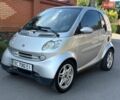 Сірий Смарт Fortwo, об'ємом двигуна 0.6 л та пробігом 170 тис. км за 2777 $, фото 1 на Automoto.ua