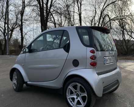 Сірий Смарт Fortwo, об'ємом двигуна 0.6 л та пробігом 145 тис. км за 3950 $, фото 2 на Automoto.ua