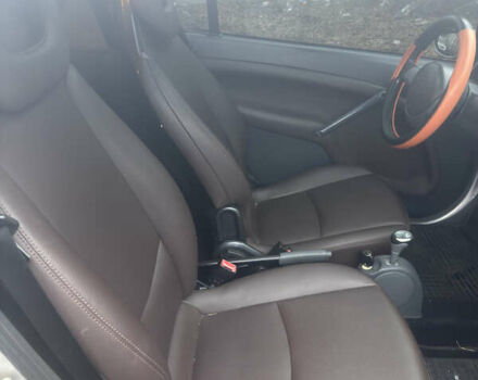 Серый Смарт Форту, объемом двигателя 0.6 л и пробегом 206 тыс. км за 3200 $, фото 12 на Automoto.ua