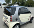 Сірий Смарт Fortwo, об'ємом двигуна 0.8 л та пробігом 247 тис. км за 2999 $, фото 7 на Automoto.ua