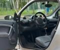 Сірий Смарт Fortwo, об'ємом двигуна 0.6 л та пробігом 270 тис. км за 3700 $, фото 7 на Automoto.ua