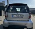 Сірий Смарт Fortwo, об'ємом двигуна 0.6 л та пробігом 206 тис. км за 2600 $, фото 5 на Automoto.ua