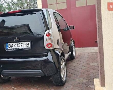Серый Смарт Форту, объемом двигателя 0.6 л и пробегом 174 тыс. км за 3500 $, фото 16 на Automoto.ua