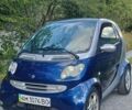 Сірий Смарт Fortwo, об'ємом двигуна 0.6 л та пробігом 150 тис. км за 2000 $, фото 1 на Automoto.ua