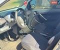 Сірий Смарт Fortwo, об'ємом двигуна 0.6 л та пробігом 203 тис. км за 3500 $, фото 7 на Automoto.ua