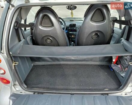 Сірий Смарт Fortwo, об'ємом двигуна 0.6 л та пробігом 149 тис. км за 3600 $, фото 11 на Automoto.ua