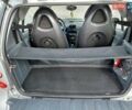Сірий Смарт Fortwo, об'ємом двигуна 0.6 л та пробігом 149 тис. км за 3600 $, фото 11 на Automoto.ua