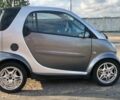 Сірий Смарт Fortwo, об'ємом двигуна 0 л та пробігом 171 тис. км за 3300 $, фото 1 на Automoto.ua