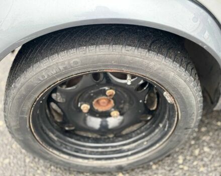 Серый Смарт Форту, объемом двигателя 0.8 л и пробегом 150 тыс. км за 2750 $, фото 7 на Automoto.ua