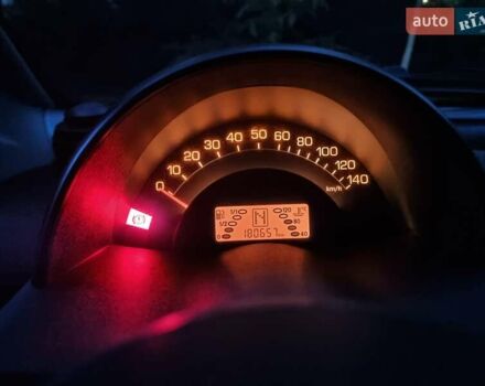 Сірий Смарт Fortwo, об'ємом двигуна 0.6 л та пробігом 181 тис. км за 3600 $, фото 10 на Automoto.ua